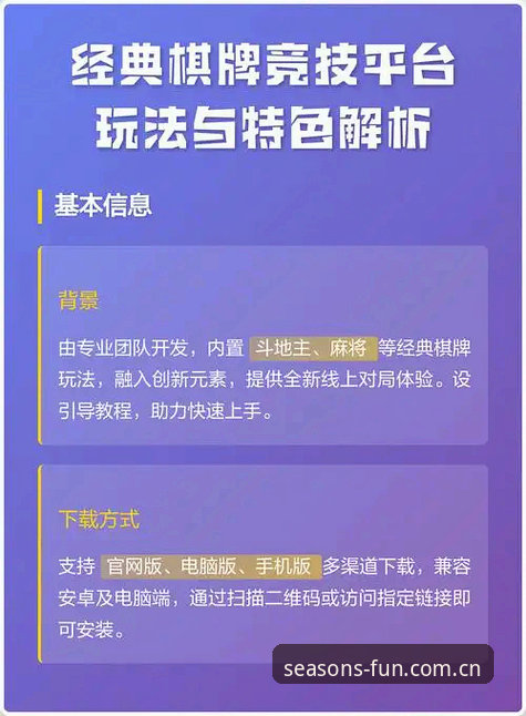 棋牌竞技平台评测与四季娱乐对比操作教程——从赛事数据到版本选择的实用指南